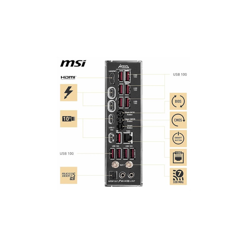 MSI MEG Z890 ACE