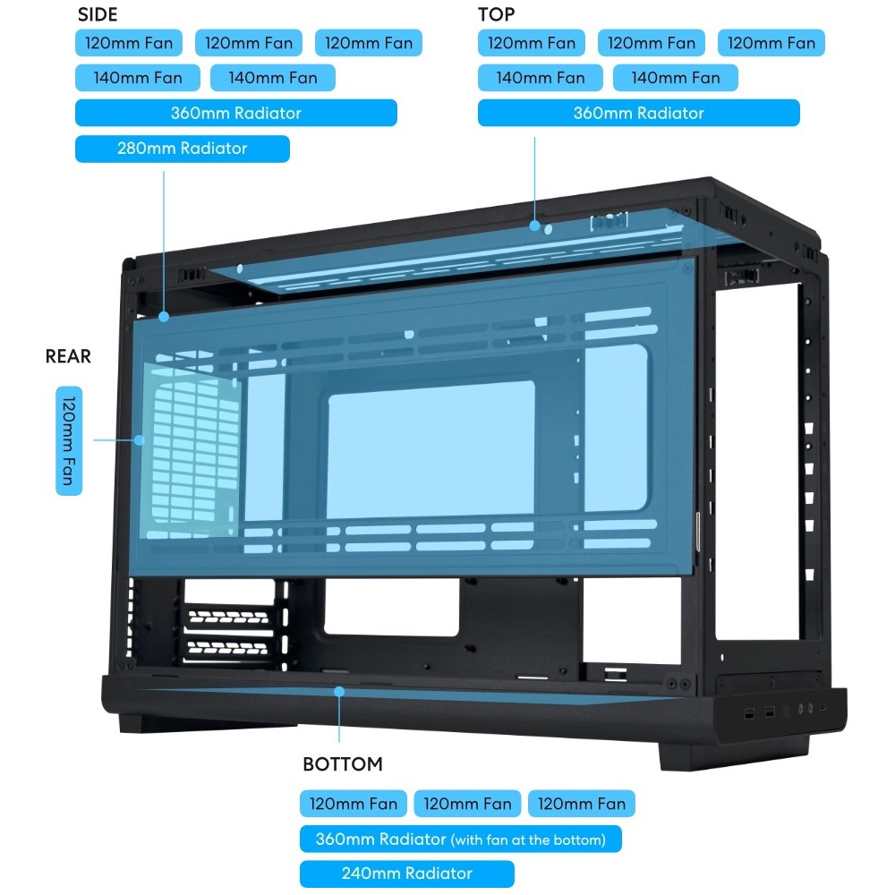 Κουτί Lian Li PC A3X Black | Compact Mini ITX